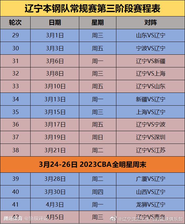 更加年青的安德鲁取代了托比，一会儿回到了蜘蛛侠的高中时期。